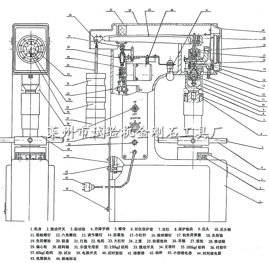 2-1-4.XHRD-150型電動塑料洛氏硬度計產(chǎn)品結(jié)構(gòu).jpg