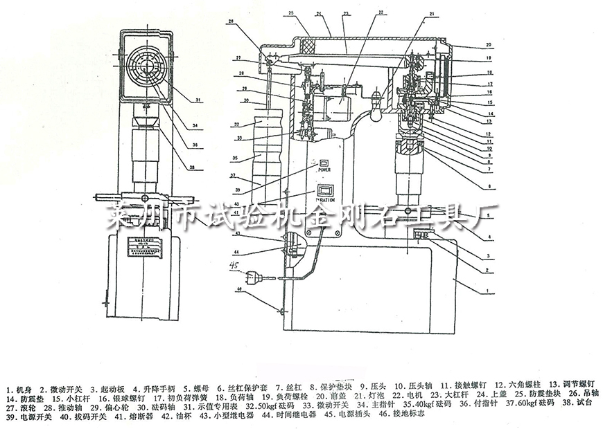 2-1-7.HRD-150型電動洛氏硬度計(jì)產(chǎn)品結(jié)構(gòu)圖.jpg