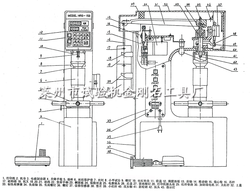 2-1-9.HSRS-45型數(shù)顯表面洛氏硬度計(jì)產(chǎn)品圖解.jpg