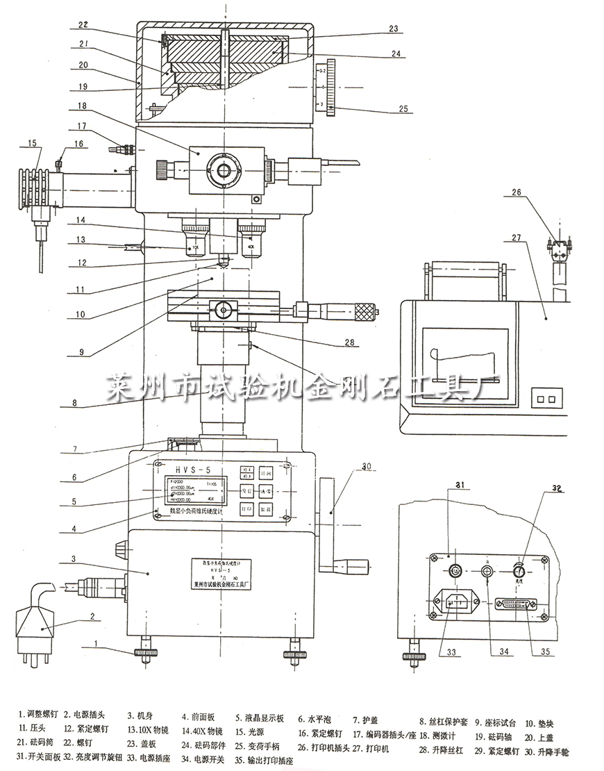 2-3-11.HVS-5型數(shù)顯小負(fù)荷維氏硬度計(jì)結(jié)構(gòu)圖.jpg