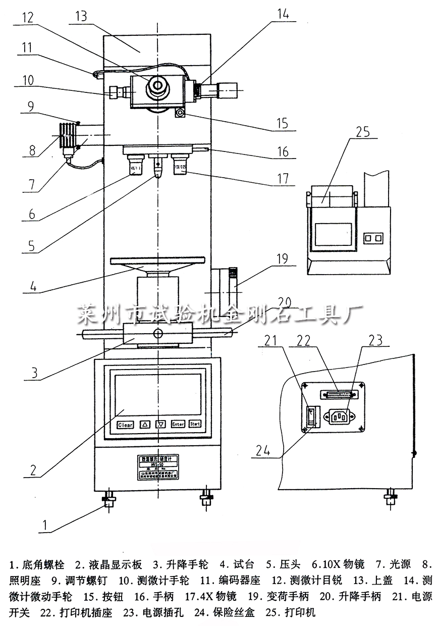 2-3-7.HVS-50型數(shù)顯維氏硬度計(jì)產(chǎn)品結(jié)構(gòu)圖.jpg