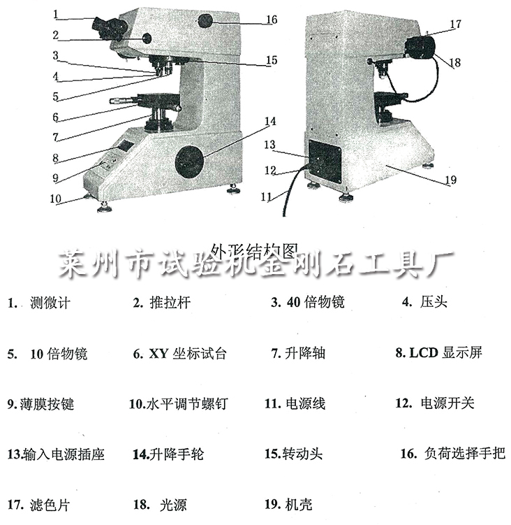 2-4-1.HV-1000A型顯微硬度計產(chǎn)品圖解.jpg