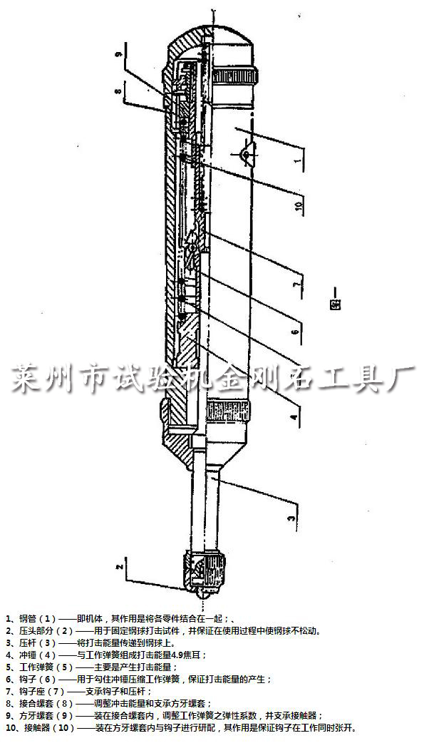 2-5-12.HBX-0.5型攜帶式布氏硬度計產(chǎn)品結(jié)構(gòu)圖.jpg