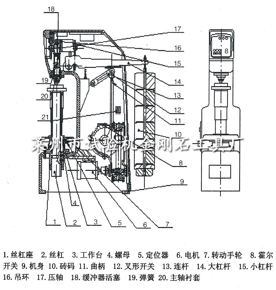 2-5-2.HB-3000B型布氏硬度計(jì)產(chǎn)品結(jié)構(gòu)圖.jpg