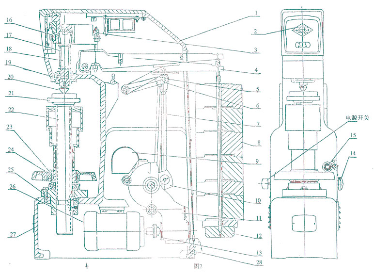 2-5-1.HB-3000型布氏硬度計(jì)產(chǎn)品結(jié)構(gòu)圖.jpg