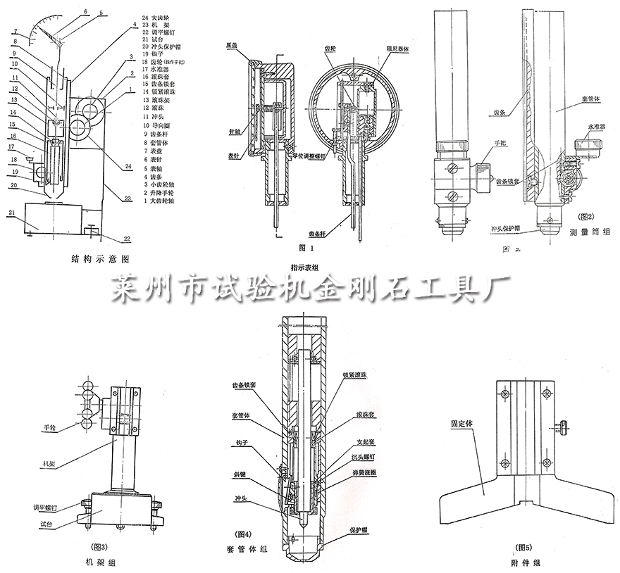 2-6-1.HS-19A型肖氏硬度計(jì)結(jié)構(gòu)圖.jpg