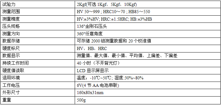 BaiduHi_2018-5-15_10-20-35.png