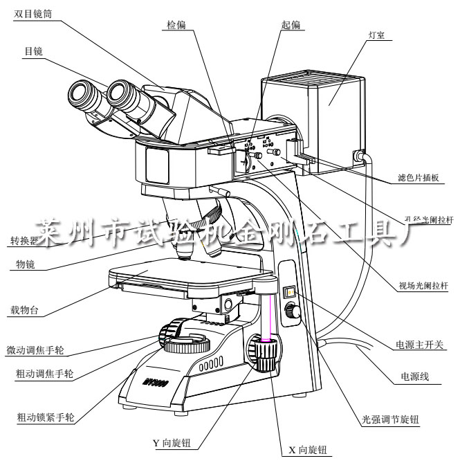 3-1-7.MRV-520R(TR)型高品質(zhì)明暗場(chǎng)正置金相顯微鏡產(chǎn)品圖解.jpg